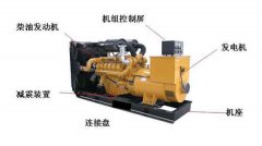 頂博電力帶你了解柴油發(fā)電機(jī)組的主要組成部分