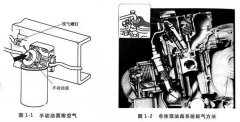 柴油發(fā)電機(jī)組油路混入空氣的根本原因是什么？該如何徹底排除？